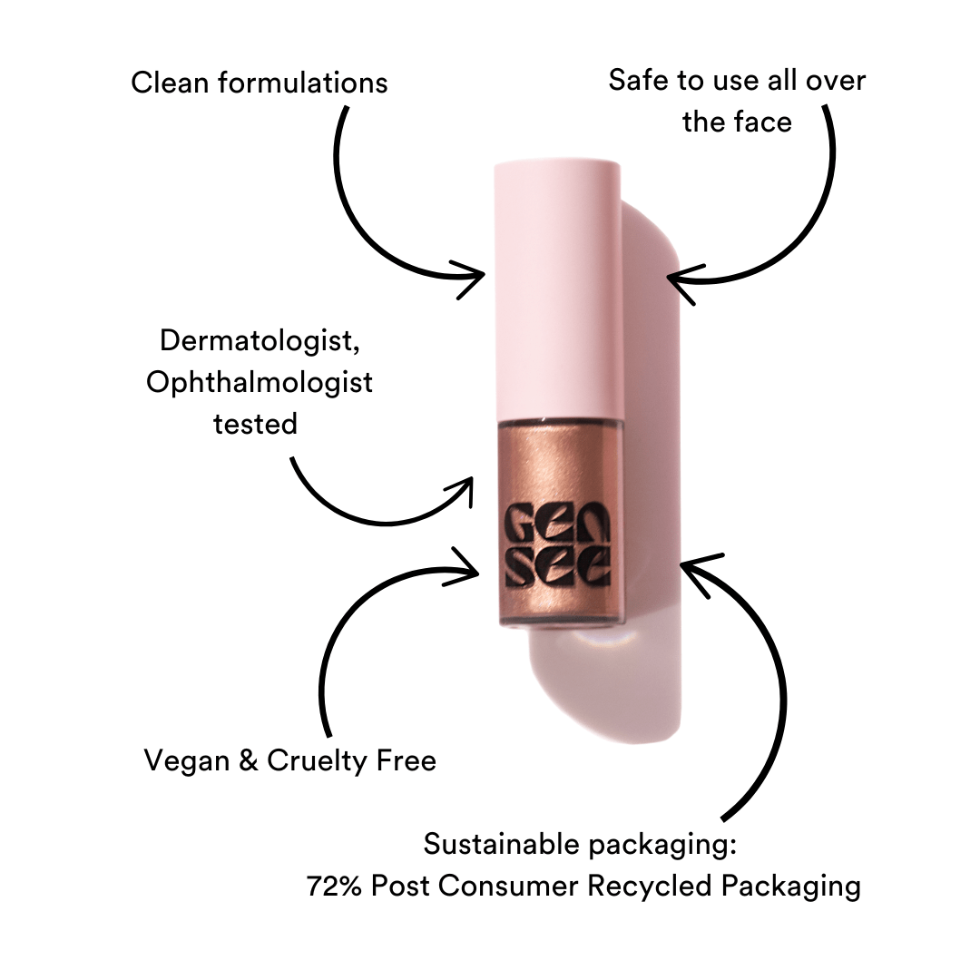 Eyeshadow Duo + Brush - Image: 19