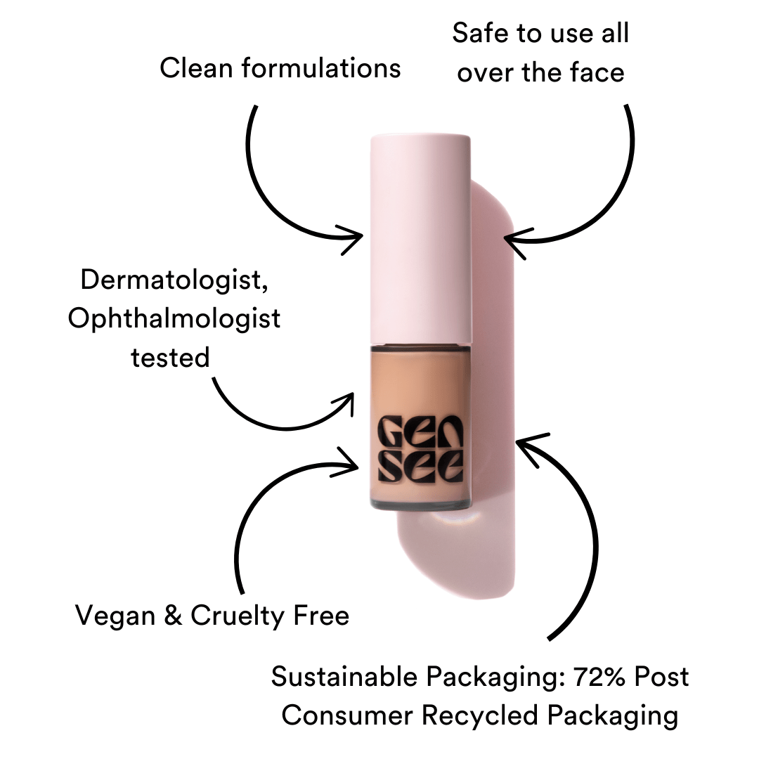 The Linen Eye Brightening Set