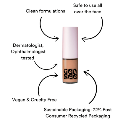 The Melon Eye Brightening Set