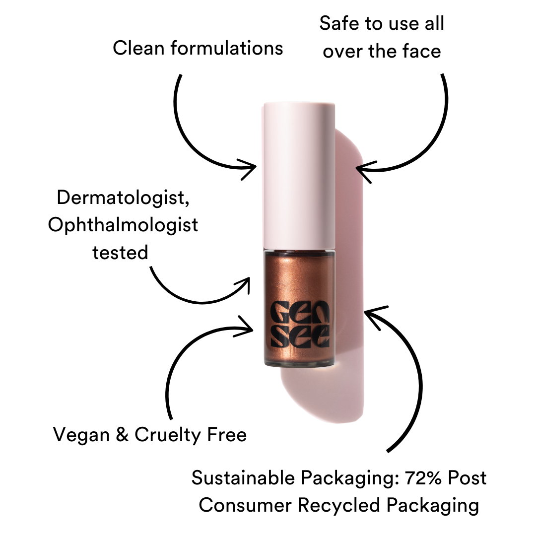 The Bronze Age Shimmer Set