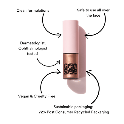 Eyeshadow Duo + Brush - Thumbnail Image: 19